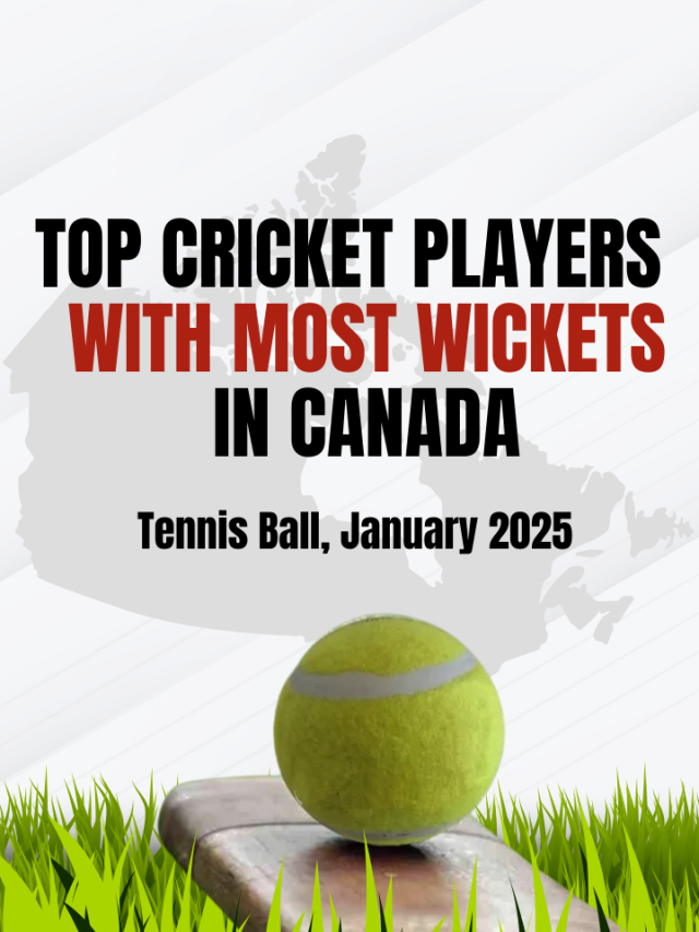 Top Cricket Players with Most wickets in Canada – Tennis Ball, January 2025