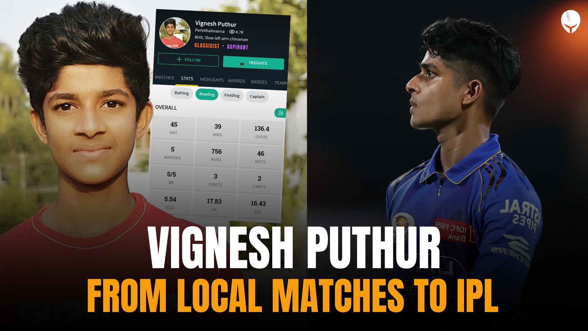 From Local Matches to IPL: Vignesh Puthur’s Inspiring Journey with Mumbai Indians