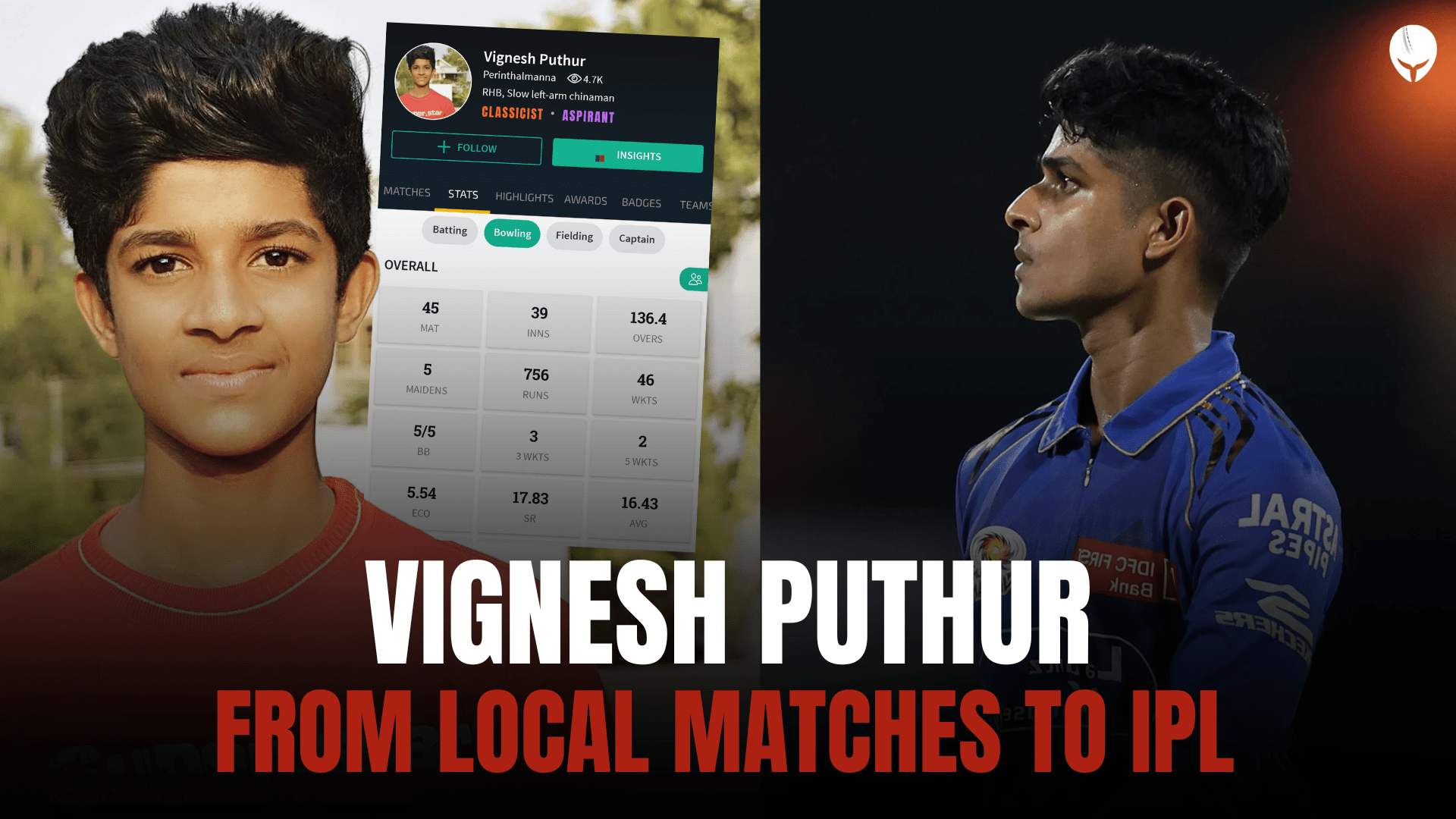From Local Matches to IPL: Vignesh Puthur’s Inspiring Journey with Mumbai Indians