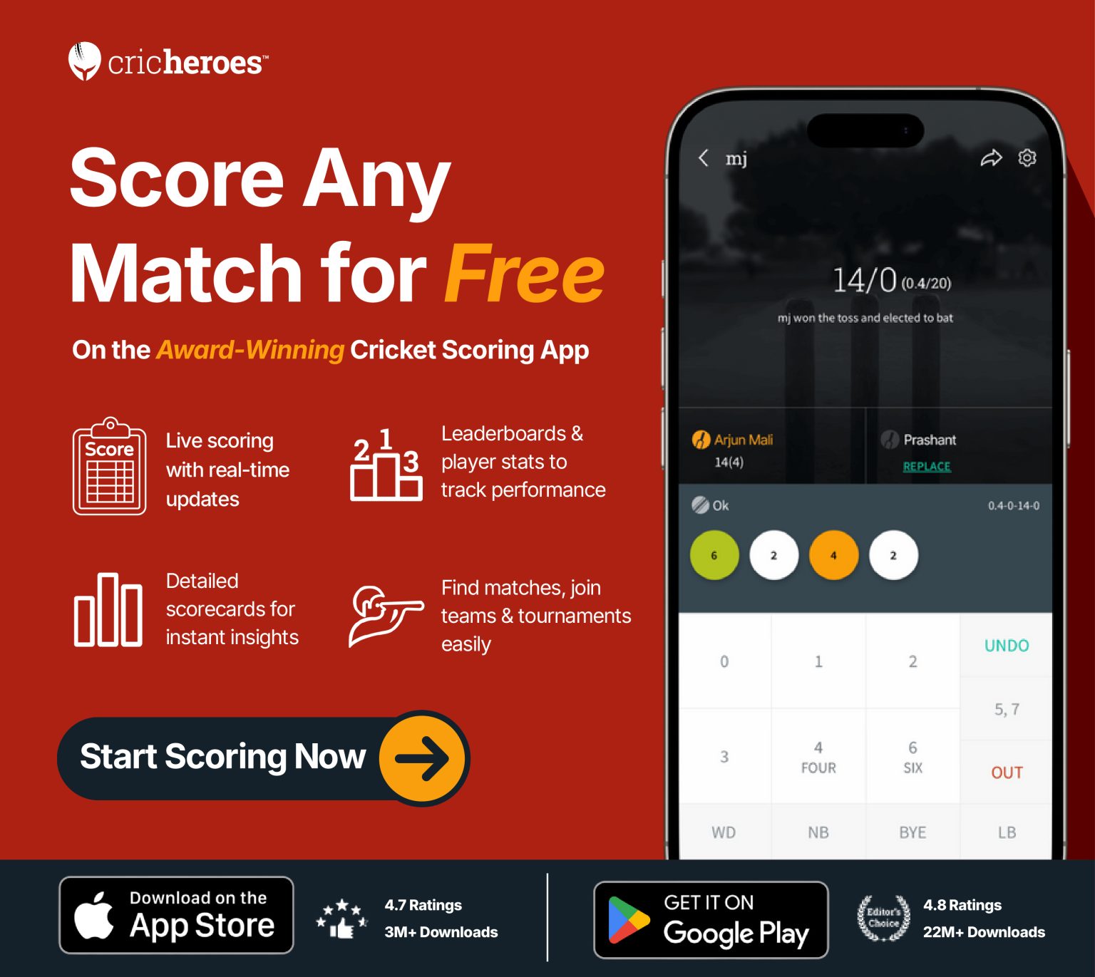 Why Cricket is Popular in India: Exploring the Phenomenon - CricHeroes