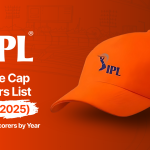 Orange Cap Winners List in IPL