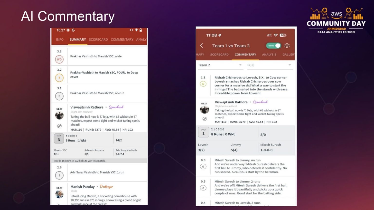 CricHeroes at AWS Community Day - AD 4nXd2RTz7RMG UAbSP MOzWlZ1TvELPVEzfYKC6vli WUOzNT 9vttsGWcCL6Stfv6Rl6HvfD0 1I4kLBzWtW9U3uV K JkP7Sqp02ozEMBhQfd66zmxWefuI4gbE7XjiNJnv YVPpQkeyvUKdaFzvbj2QRq47vHOvow 1536x864 