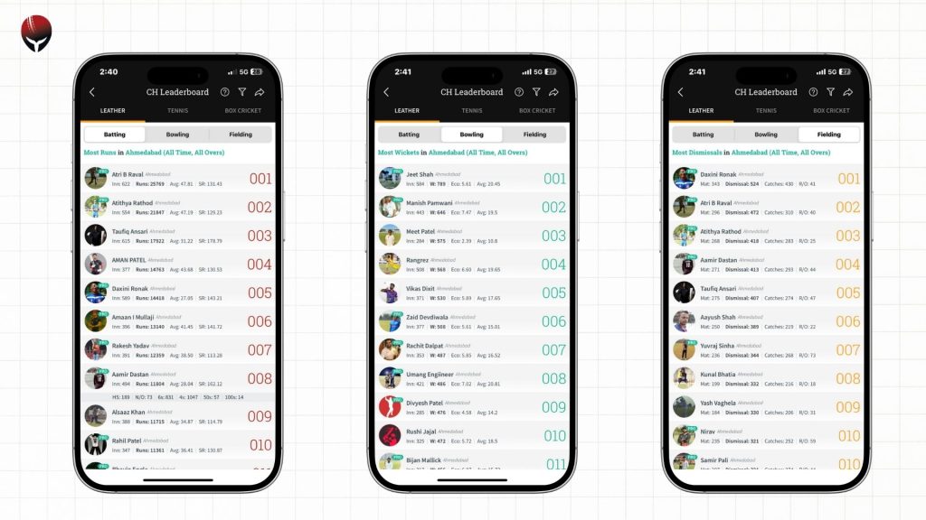 Leaderboards