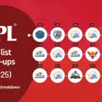 IPL winner list