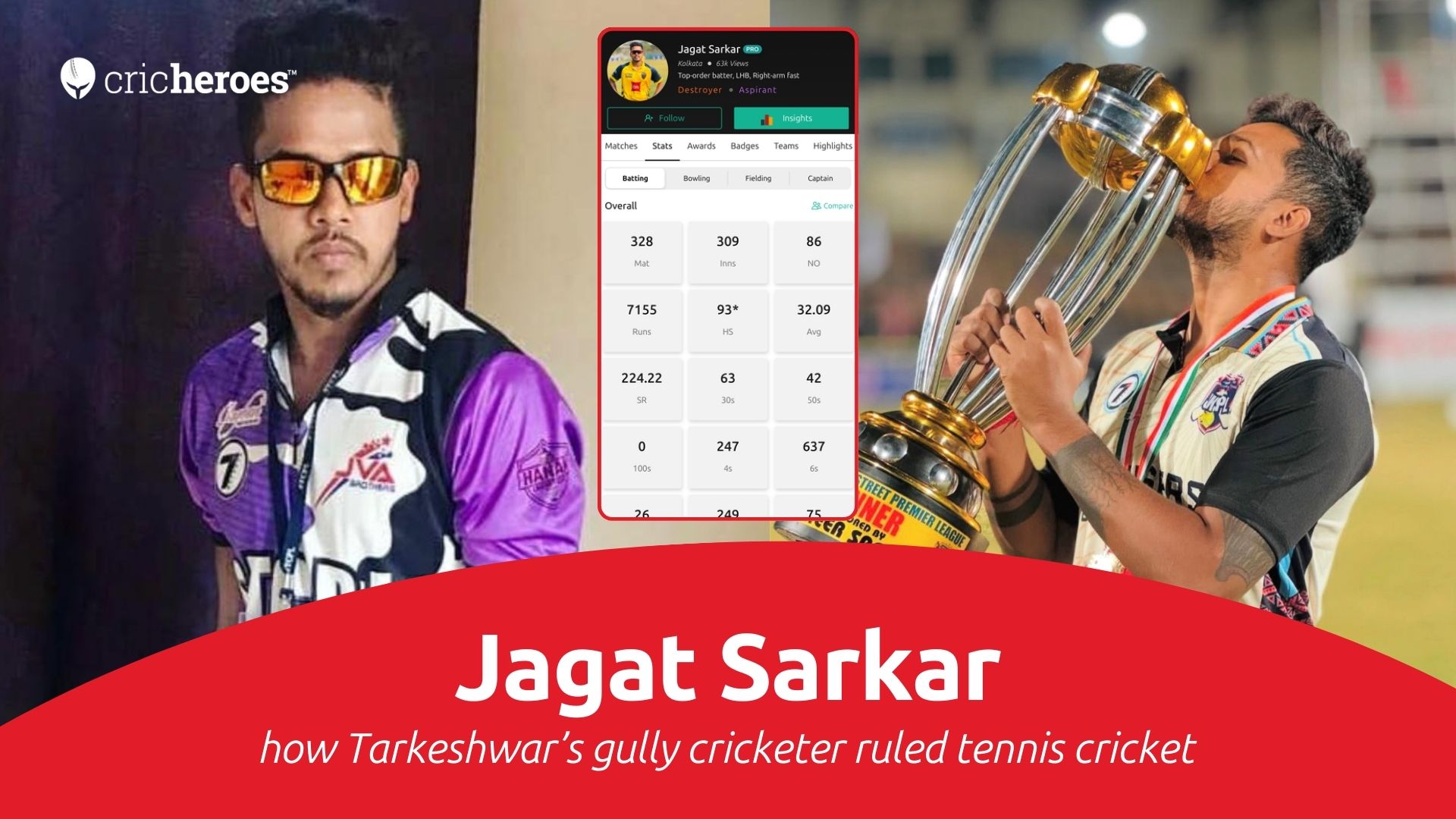 Jagat Sarkar: how Tarkeshwar’s gully cricketer ruled tennis cricket