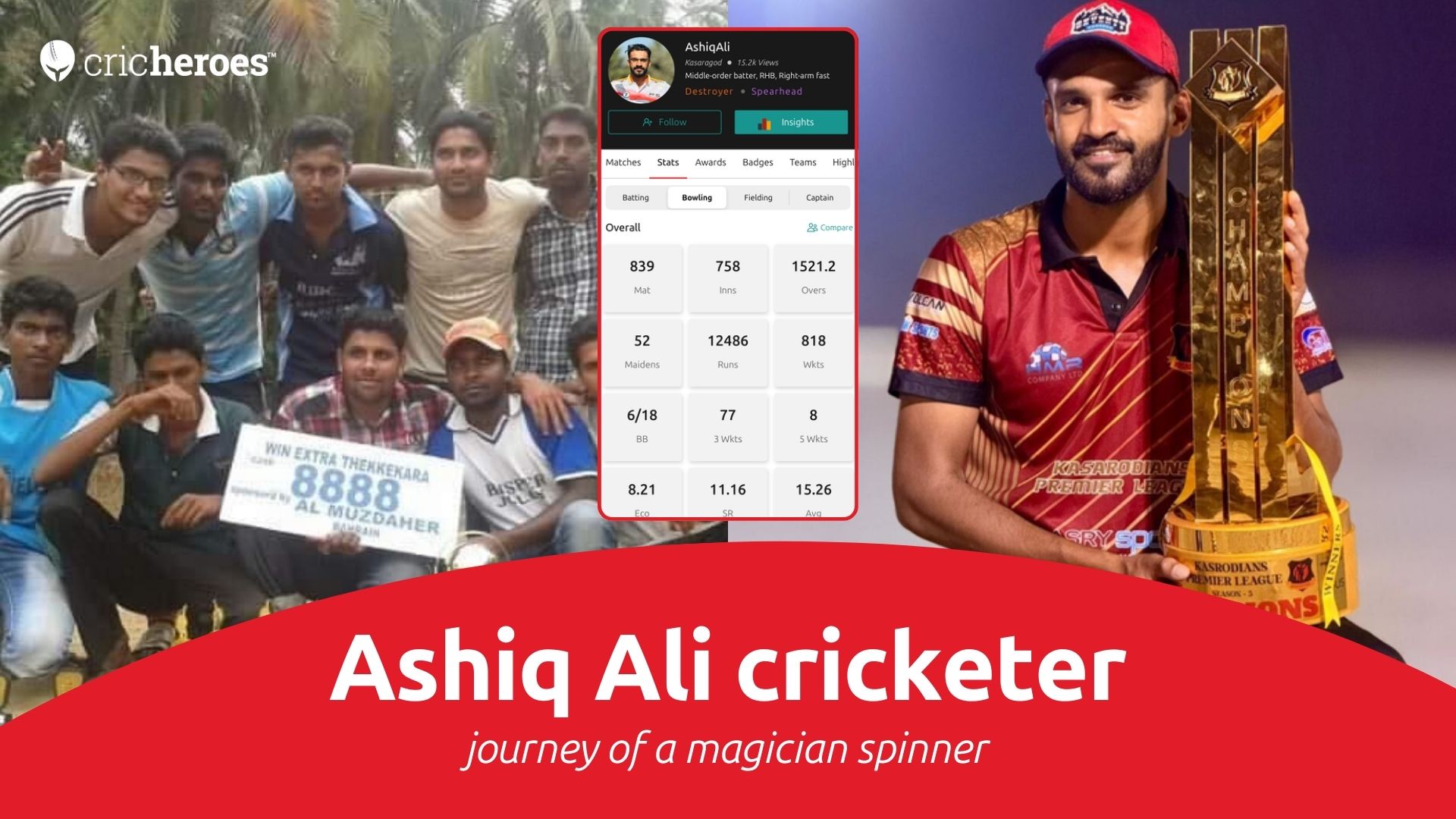 Ashiq Ali Kerala cricketer
