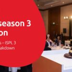 ISPL Season 3 Auction
