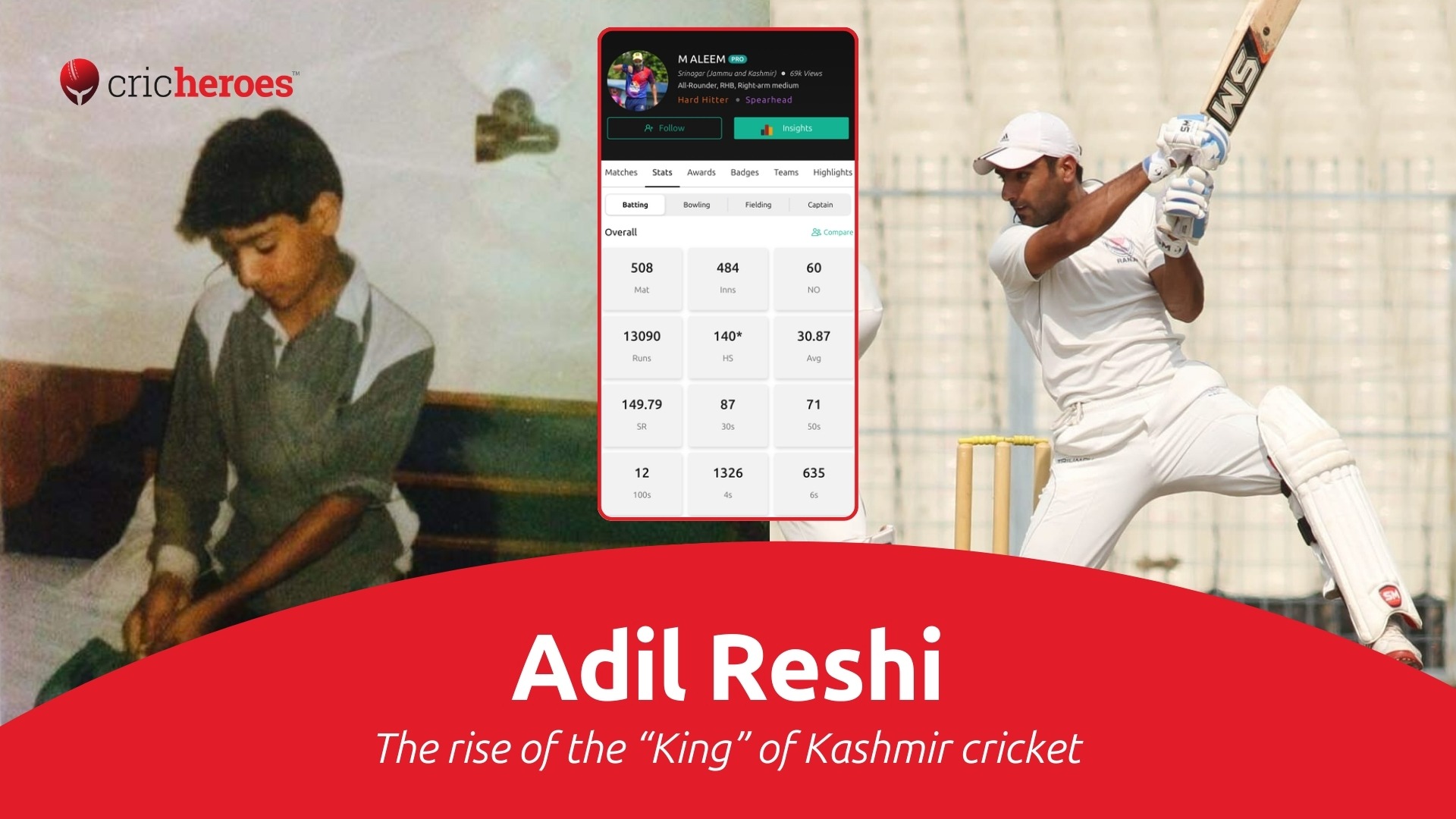 Adil Reshi Kashmir cricketer