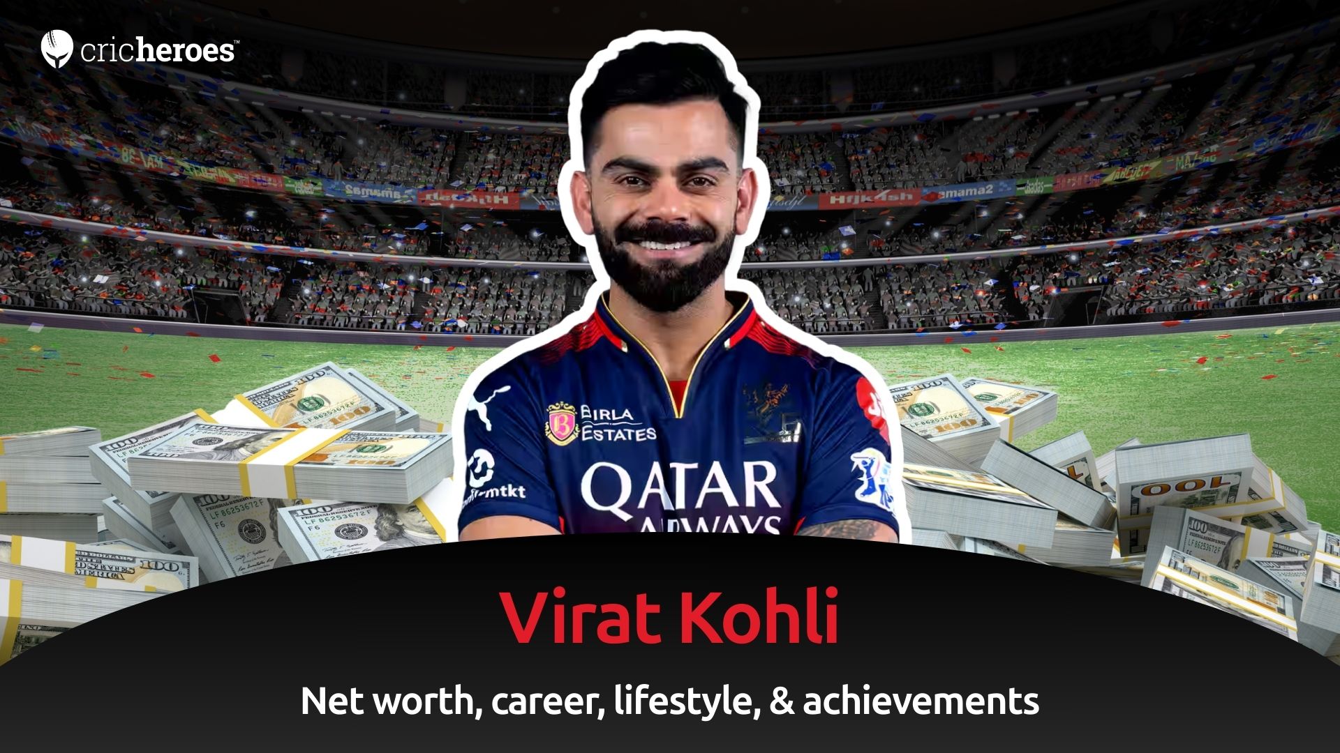 Virat Kohli net worth