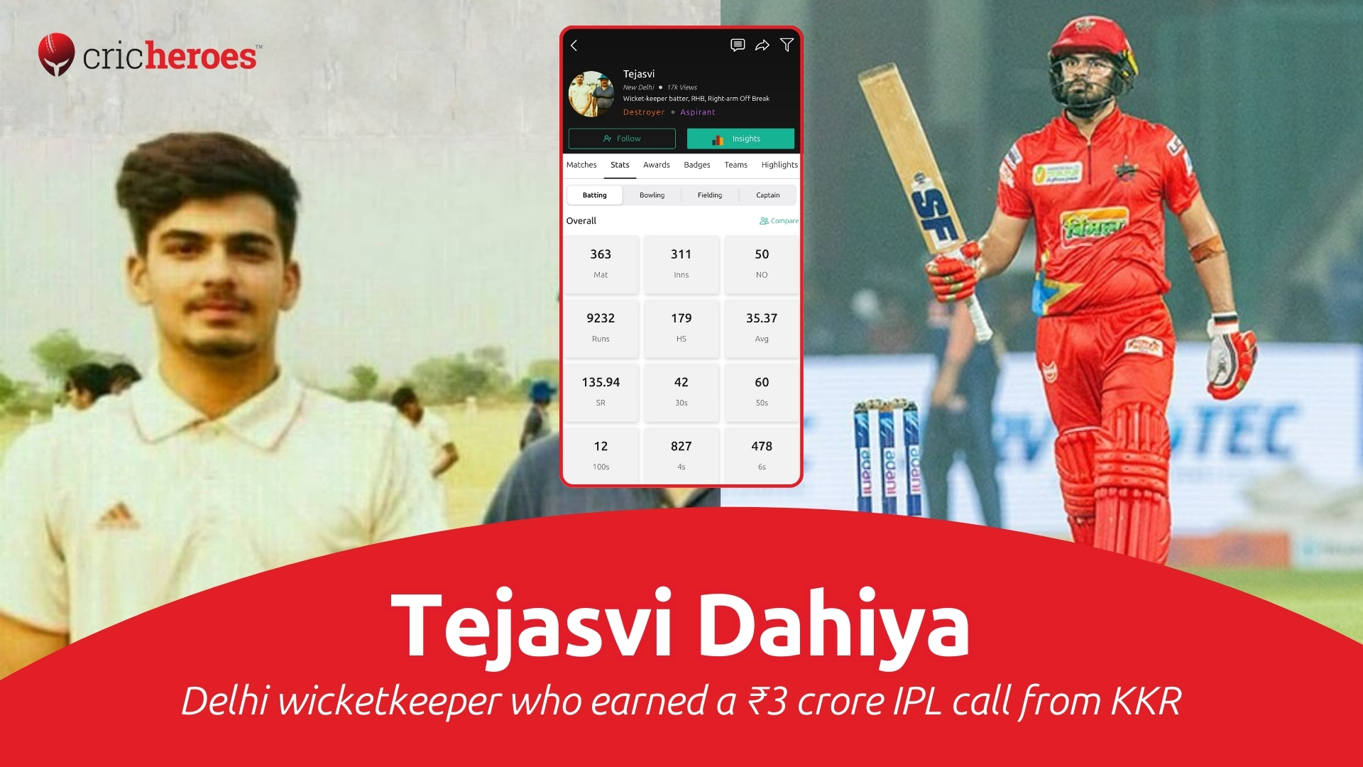 Tejasvi Dahiya Cricketer