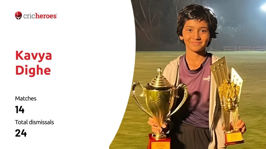 Kavya Dighe