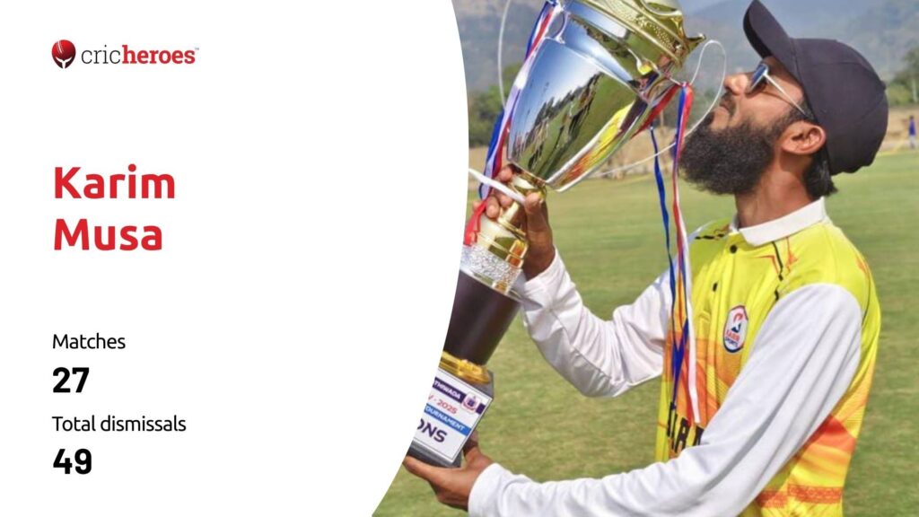 Karim Musa