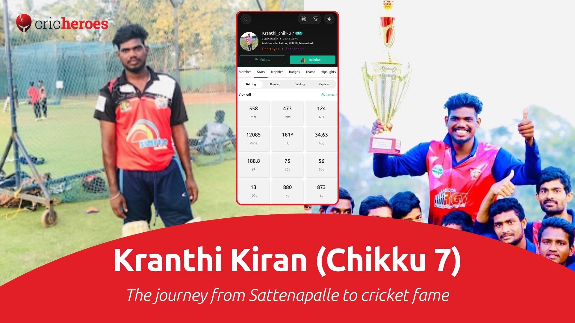 Kranthi Kiran (Chikku 7)