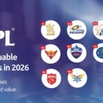 Most valuable IPL teams
